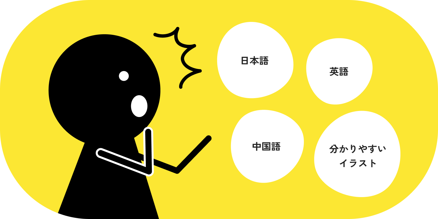 日本語 英語 中国語 分かりやすいイラスト