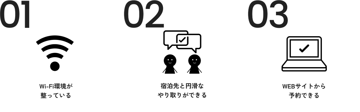 Wi-Fi環境が整っている 宿泊先と円滑なやり取りができる WEBサイトから予約できる