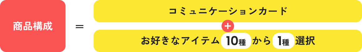 商品構成＝コミュニケーションカード＋お好きなアイテム10種から1種選択